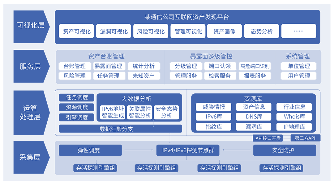 壹定发·(EDF)最新官方网站